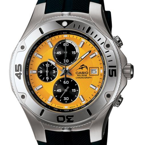 casio anti reverse bezel
