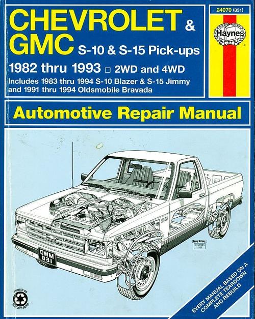 Haynes Repair Manual Review And Advice Diy Auto Repair ...