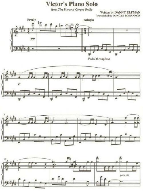 guitar solo crush the industry sheet music guitar solo crush the industry sheet music