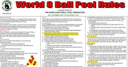 Other Snooker Pool Official World 8 Ball Pool Rules Posters was