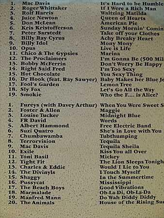 Other Music Cds The Best Beer Drinking Album In The World Ever 39 Original Artists 2 Cd Set Was Sold For R150 00 On 5 Oct At 16 31 By Gapz In Johannesburg Id 203360704