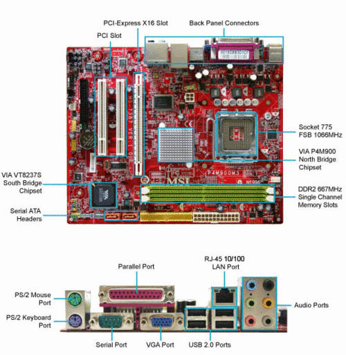 p4m900 drivers windows 7