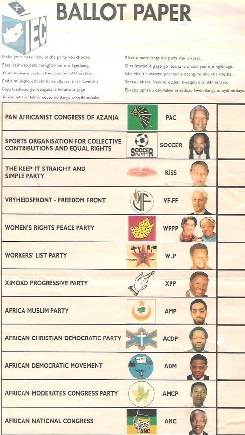 Mandela Memorabilia Original Ballot Paper 1994 South Africa first