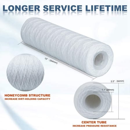 Other Home & Living - 10 Micrometre String Wound Sediment Water Filter