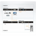Aten Usb Dvi Single Link Console Extender With Audio Serial Support Up To 60M - Taa Compliant Aud...