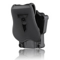 Cytac Mega-Fit Universal Holster - Various Right Hand