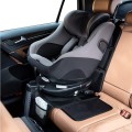 Child Car Seat Anti-Skid Protection Pad to Protect Car Seat Cover