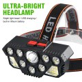 USB Rechargeable Headlight, 8X LED 20X SMD Super Bright High Lumens Led Headlamp