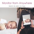 Wi-Fi Video Baby Monitor Nanny Camera with Sound BWW360