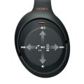 Sony WH-1000XM3 Wireless Noise Cancelling - Black Sony 8.99kg