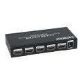HDCVT SPLITTER HDMI 1.4 1-4 EDID