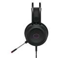 Cooler Master CH-321 USB Headset w/Microphone-BK (UNBOXED DEAL)