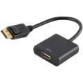 DisplayPort to HDMI cable - Adapter Cable