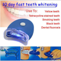 LED Teeth Whitener & Gel Whitening Kit