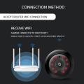 1080P WIFI Camera Wireless IP Camera Baby Monitor IR Night Vision Home Security Video Monitor Two...