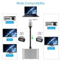 USB 3.0 to HDMI VGA Adapter, 2 in 1 USB to HDMI Adaptor 1080P for Windows7/8/10