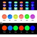 Artecho Glow in the Dark Paint - Set of 6 Colours, 60ml Acrylic Paints