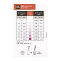 Red Sea Nitrate Pro (NO3) Test Kit