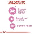 Royal Canin Mother & Baby Cat Food 2kg