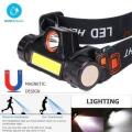 USB Rechargeable LED Headlight Headlamp for Camping / Hiking