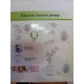 Intelligent Electric Breast Pump