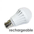 Rechargeable Emergency Loadshedding LED Light Bulb