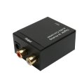 Optical Audio 1 in 2 Out Splitter