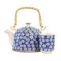 Teapot - Blue Daisies
