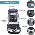 Backpack LED Full-Colour Screen Travel Laptop waterproof bag for bikers and outdoor promotions