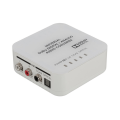 Cypress Digital Toslink, COAX or Analogue Audio Converter CNV-DCT-9D