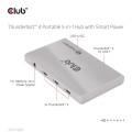 Club 3D Thunderbolt 4 5-in-1 Portable Hub with Smart Power CSV-1580