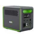 Gizzu Hero Max 1000W 1024Wh LiFePO4 Portable Power Station GPS1000U