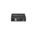Lenkeng HDMI Video Splitter LKV3061