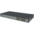 Netis ST3116GS 16-port Gigabit Ethernet Rackmount Switch System
