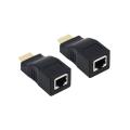 HDMI Extender to Network Lan Internet Adapter