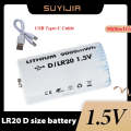 ENVIROMENTALLY FRIENDLY RECHARGEABLE LITHIUM BATTERY