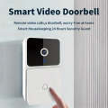 Doorbell Camera,Smart Doorbell with Chime WiFi Wireless Doorbell