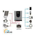 5KVA 5000W 24V MPPT  Sun Solar Hybrid Inverter