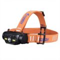 Fitorch HS2R 500 Lumens XL Rechargeable Sensor Headlamp