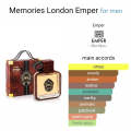 Memories London EDT Emper Perfumes 100ml