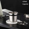 Coffee Cup Stainless Steel