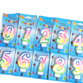 Birthday Candle Rainbow Numbers