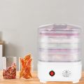Food Dehydrator and Air Dryer