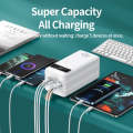 Sovo 22.5W Power Bank Fast Charging QC3.0 80000mah with PD Port + LED Light