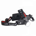 High Power Rechargeable Head Lamp Zoomable