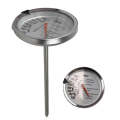DannyHome Meat Thermometer