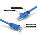 Cat6 Networking Patch Cable - 5m