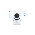 NannyCam Plus 2MP 1080p Full HD Minion Cloud Wireless Wifi Intelligent IP Mini CCTV Camera With A...