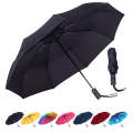 Perfect Rain/Sunshine Umbrella