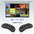 Wireless Gamepad Controller For Sega Genesis Built-in 1500+ Games HDMI-compatible TV Game